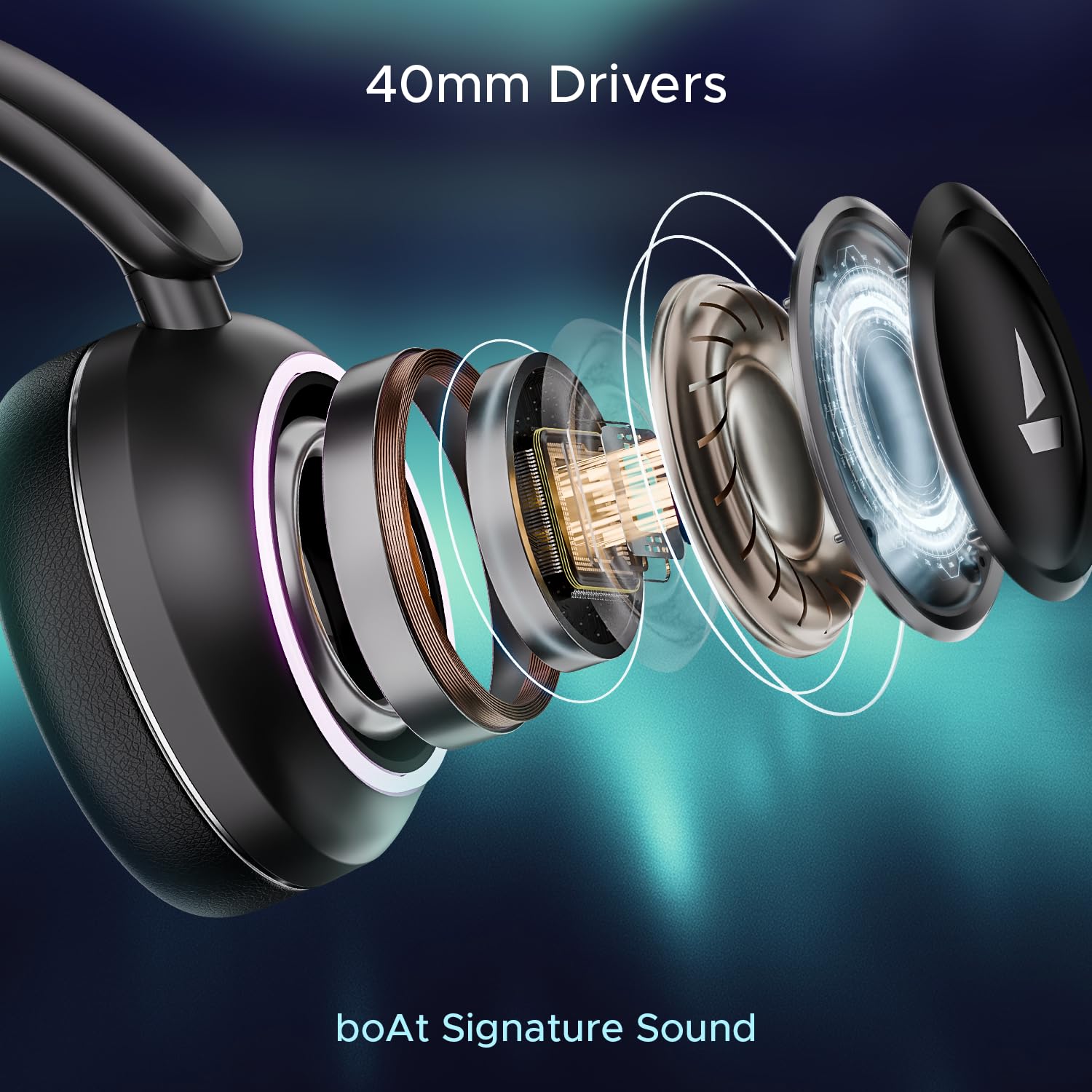 boAt Rockerz 480, RGB LEDs,6 Light Modes, 40mm Drivers,Beast Mode, 60H Battery, ENx Tech, Stream Ad Free Music via App Support, Bluetooth Headphones,... - Image 2