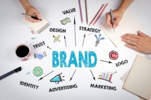 Social media marketing