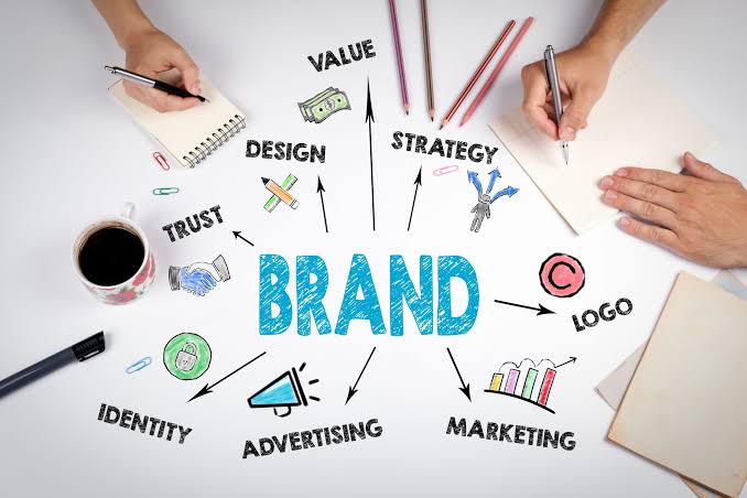 Social media marketing